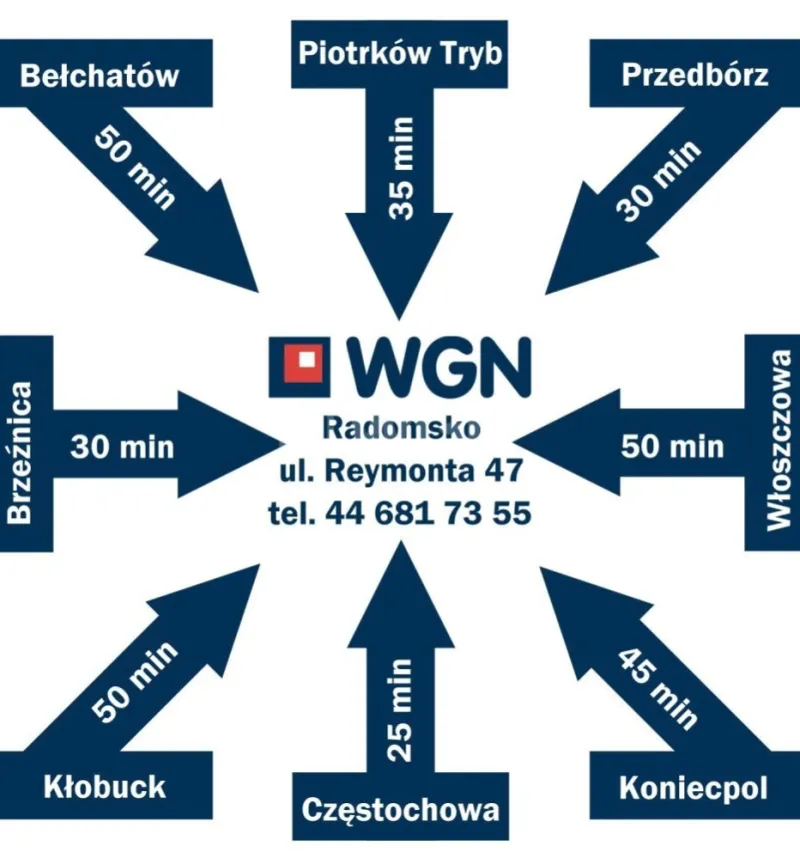 Garaż na  sprzedaż Radomsko - Garaż murowany sprzedam!